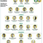 captura-de-tela-2025-08-25-as-16.37.15-150x150 HOME